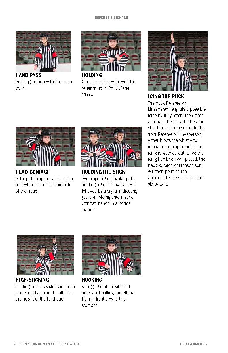 Lake Cowichan & District Minor Hockey Association Home of the "LAKERS